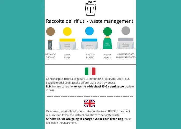 Ted's Torre * Trieste