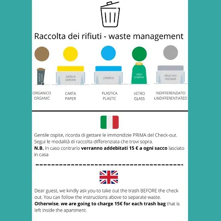 Ted's Torre * ترييستي